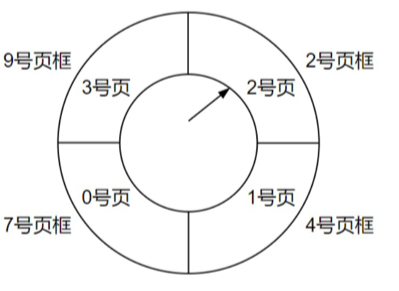 alt text