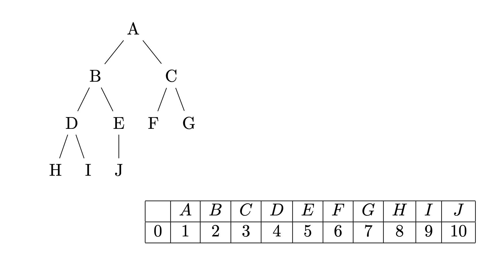 alt text