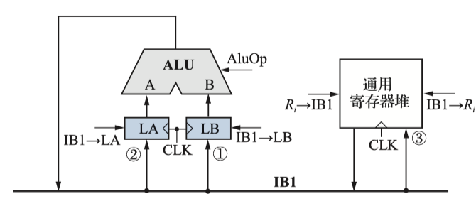 alt text