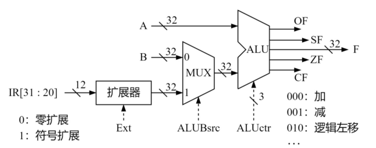 alt text